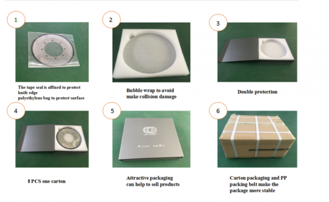 Slitter Blade Circulaire / Ronde messen Circulaire snijbladen 2